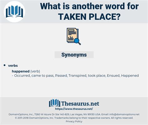 place thesaurus